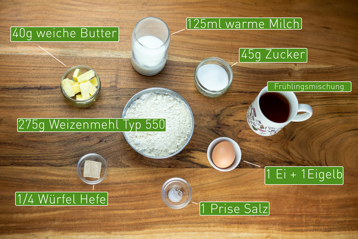 Rezeptzutaten Zopf